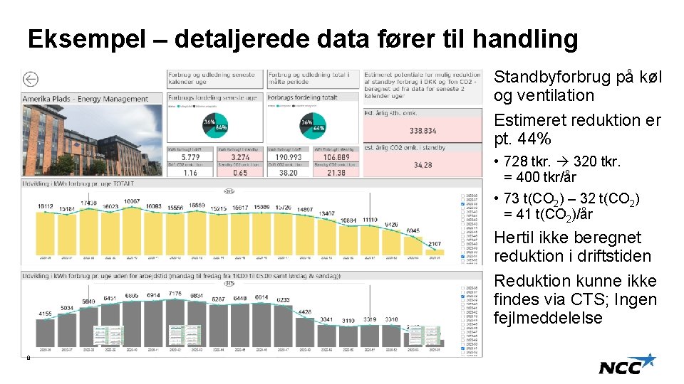 Eksempel – detaljerede data fører til handling Standbyforbrug på køl og ventilation Estimeret reduktion