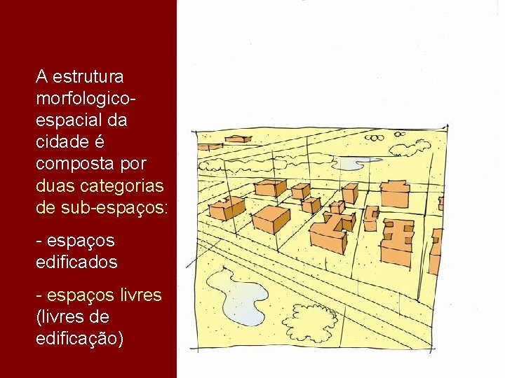 A estrutura morfologicoespacial da cidade é composta por duas categorias de sub-espaços: - espaços