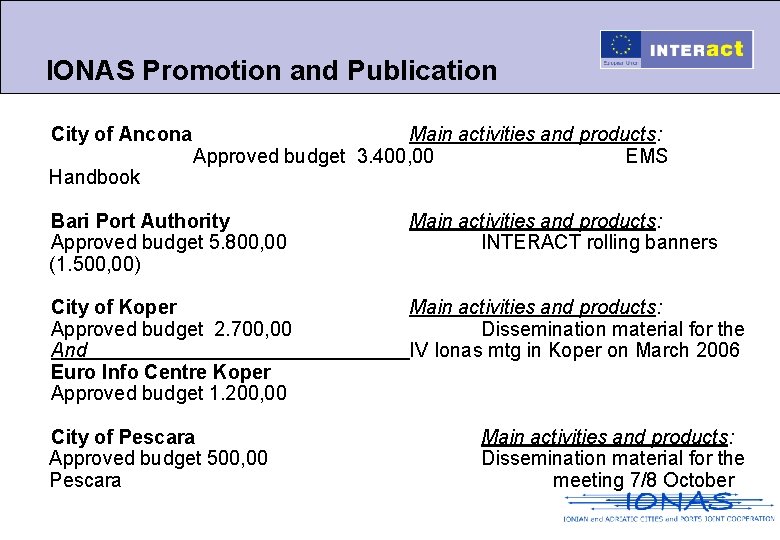 IONAS Promotion and Publication City of Ancona • Handbook Main activities and products: Approved