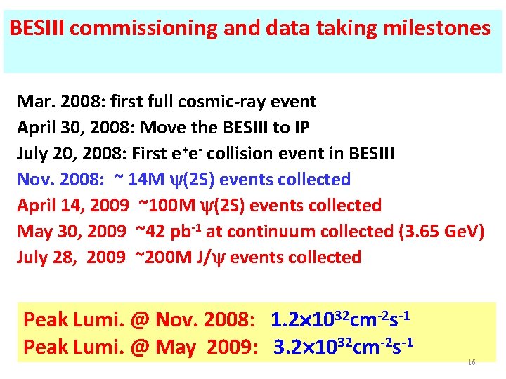 BESIII commissioning and data taking milestones Mar. 2008: first full cosmic-ray event April 30,