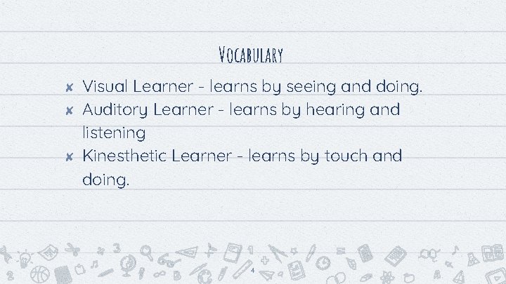Vocabulary ✘ ✘ ✘ Visual Learner - learns by seeing and doing. Auditory Learner