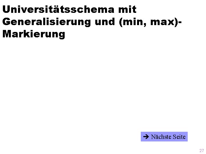 Universitätsschema mit Generalisierung und (min, max)Markierung Nächste Seite 27 