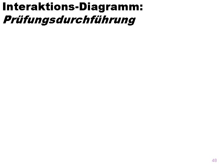 Interaktions-Diagramm: Prüfungsdurchführung 48 