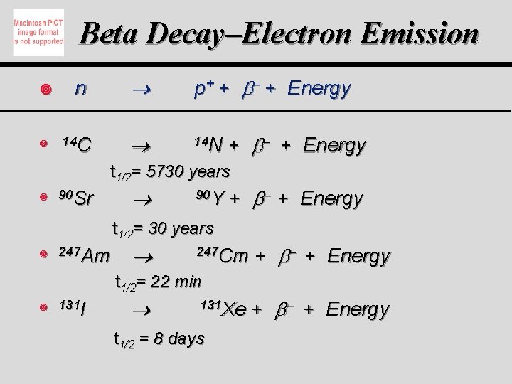 Beta Decay–Electron Emission ¥ ¥ n 14 C p+ + + Energy 14 N Beta Decay–Electron Emission ¥ ¥ n 14 C p+ + + Energy 14 N