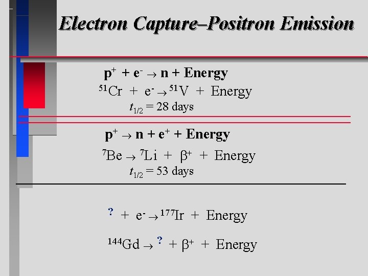 Electron Capture–Positron Emission p+ + e- n + Energy = Electron capture 51 Cr Electron Capture–Positron Emission p+ + e- n + Energy = Electron capture 51 Cr