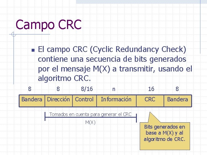 Campo CRC n 8 El campo CRC (Cyclic Redundancy Check) contiene una secuencia de