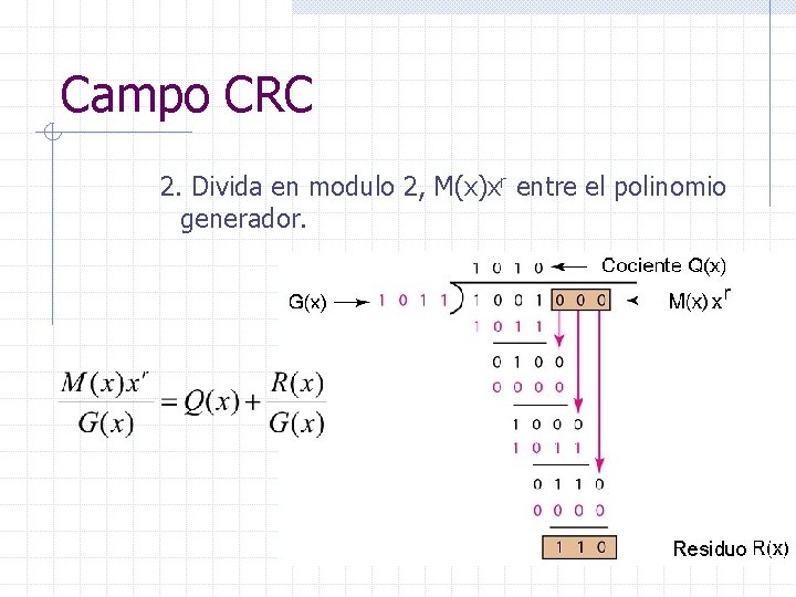 Campo CRC 2. Divida en modulo 2, M(x)xr entre el polinomio generador. 