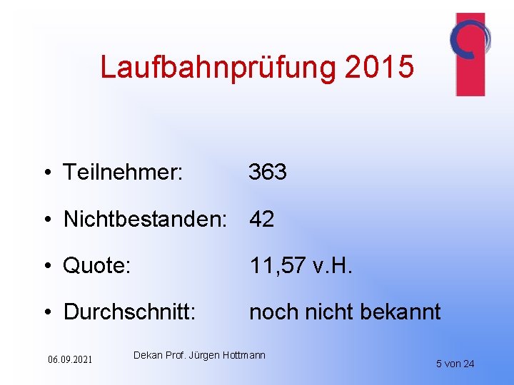 Laufbahnprüfung 2015 • Teilnehmer: 363 • Nichtbestanden: 42 • Quote: 11, 57 v. H.