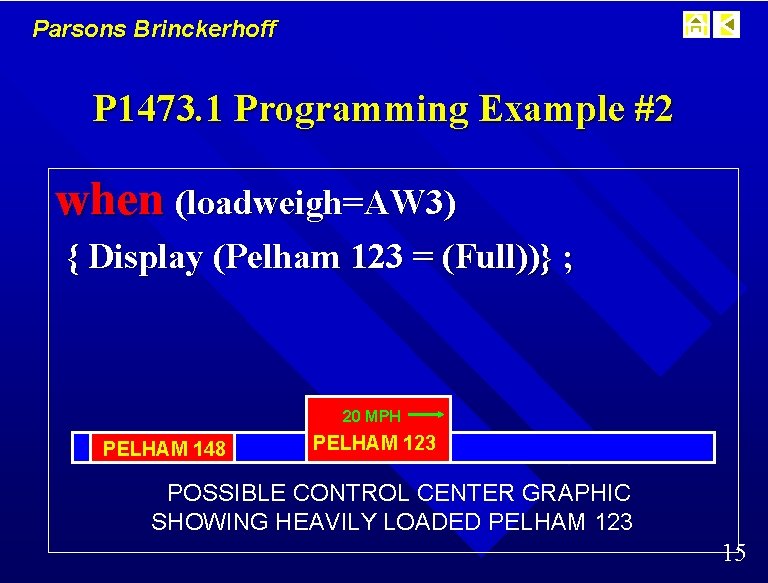 Parsons Brinckerhoff P 1473. 1 Programming Example #2 when (loadweigh=AW 3) { Display (Pelham