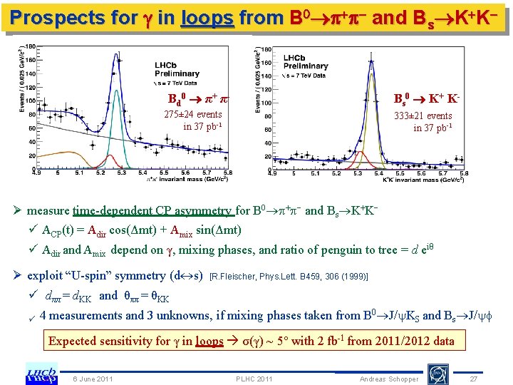 Prospects for in loops from B and Bs K K Ø large penguin contributions