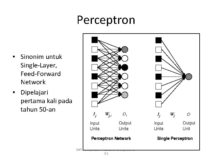 Perceptron • Sinonim untuk Single-Layer, Feed-Forward Network • Dipelajari pertama kali pada tahun 50