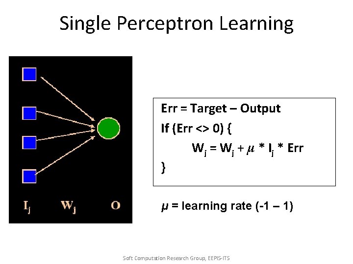 Single Perceptron Learning Err = Target – Output If (Err <> 0) { Wj