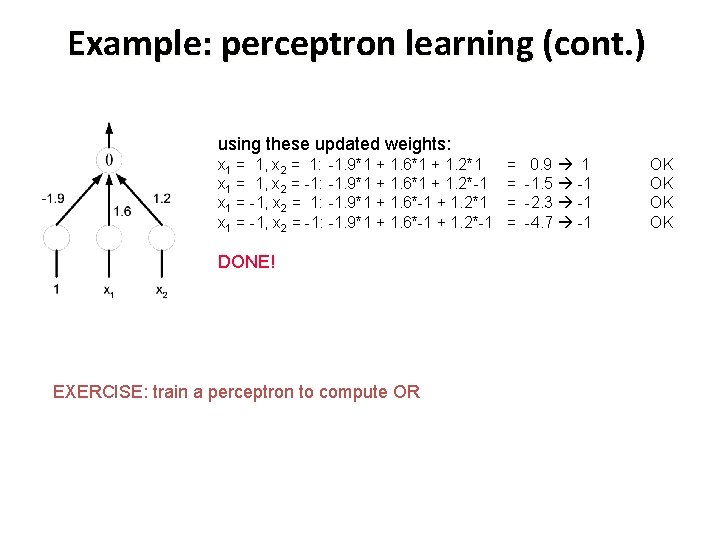 Example: perceptron learning (cont. ) using these updated weights: x 1 = 1, x