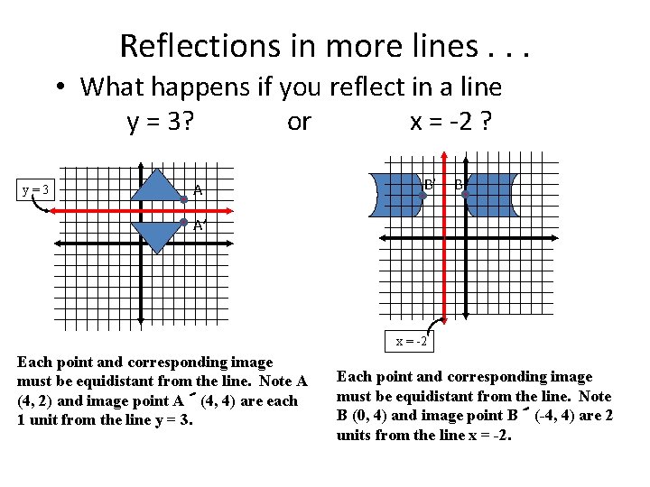 Reflections in more lines. . . • What happens if you reflect in a