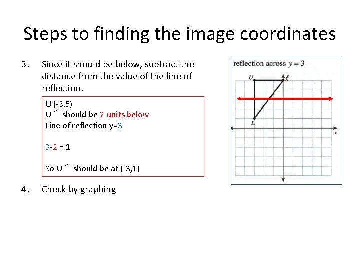 Steps to finding the image coordinates 3. Since it should be below, subtract the