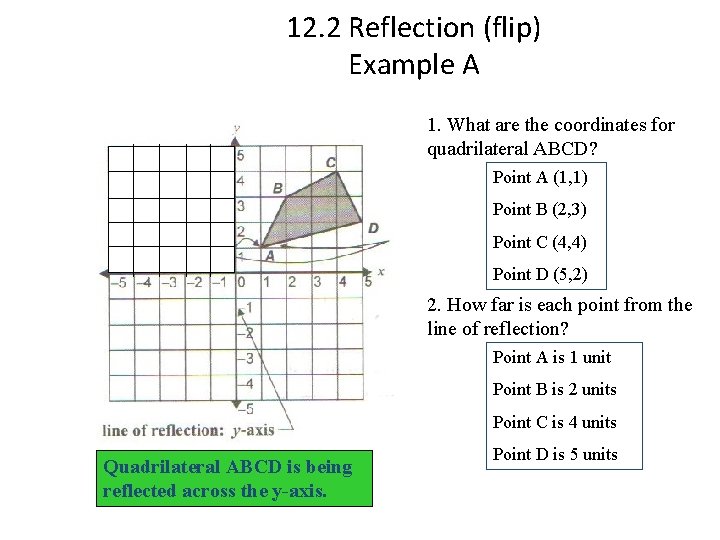 12. 2 Reflection (flip) Example A 1. What are the coordinates for quadrilateral ABCD?