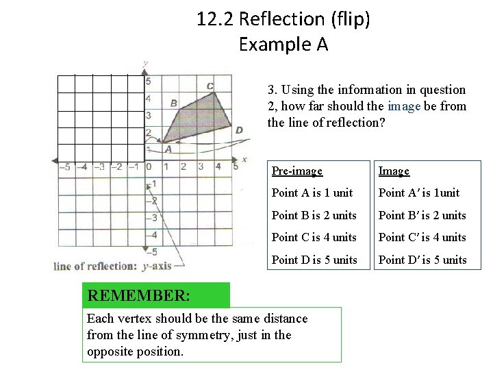 12. 2 Reflection (flip) Example A 3. Using the information in question 2, how