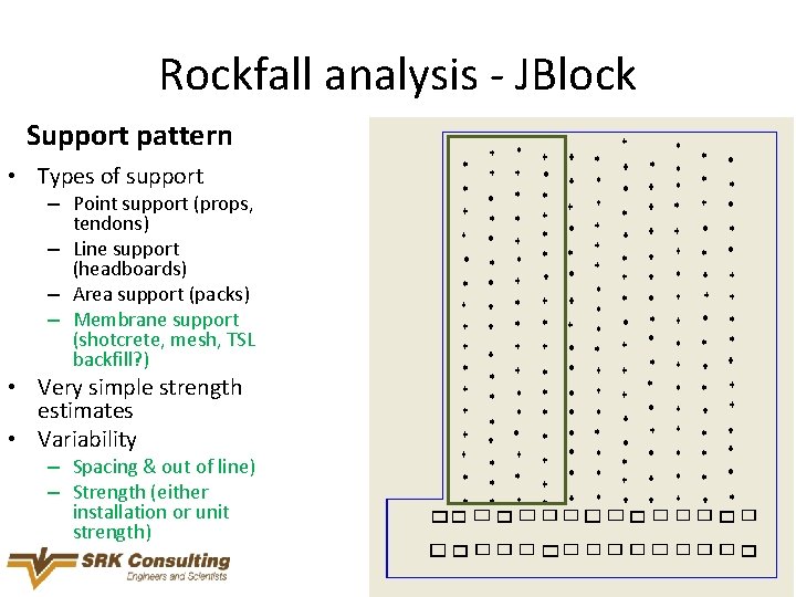 Rockfall analysis - JBlock Support pattern • Types of support – Point support (props,
