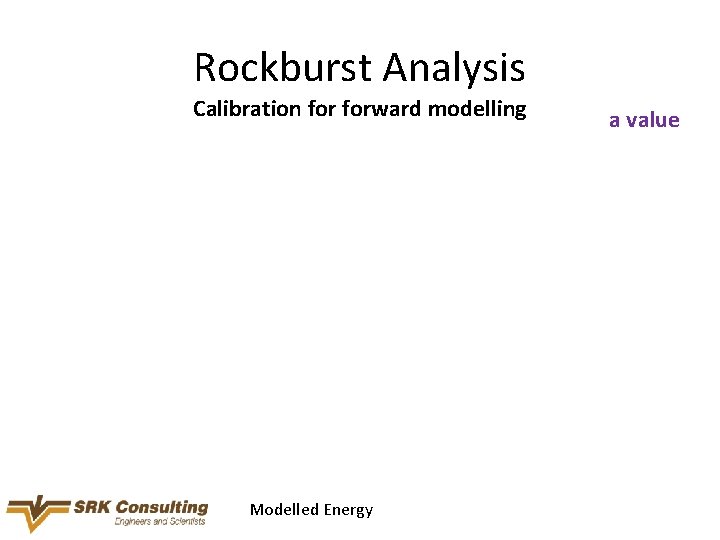 Rockburst Analysis Calibration forward modelling Modelled Energy a value 