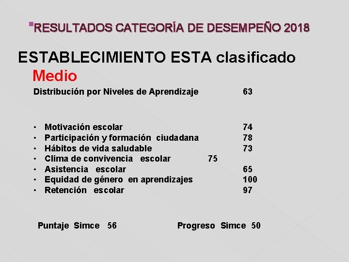 RESULTADOS CATEGORÍA DE DESEMPEÑO 2018 ESTABLECIMIENTO ESTA clasificado Medio Distribución por Niveles de Aprendizaje