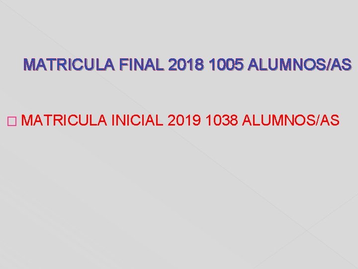 MATRICULA FINAL 2018 1005 ALUMNOS/AS � MATRICULA INICIAL 2019 1038 ALUMNOS/AS 