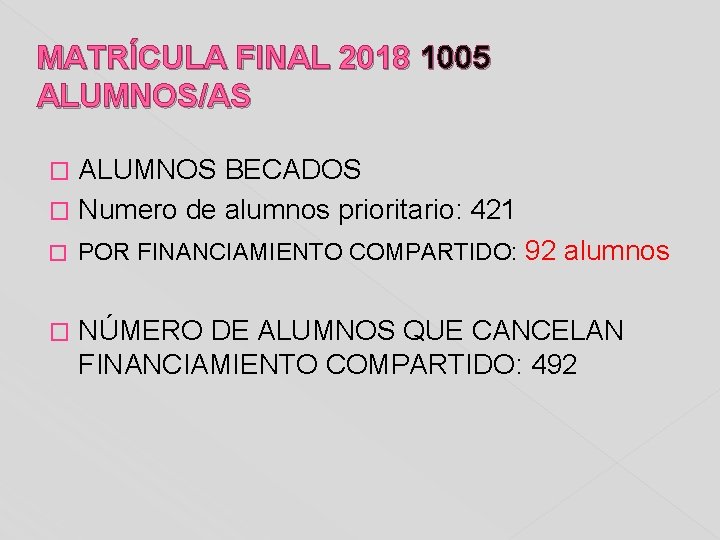 MATRÍCULA FINAL 2018 1005 ALUMNOS/AS ALUMNOS BECADOS � Numero de alumnos prioritario: 421 �