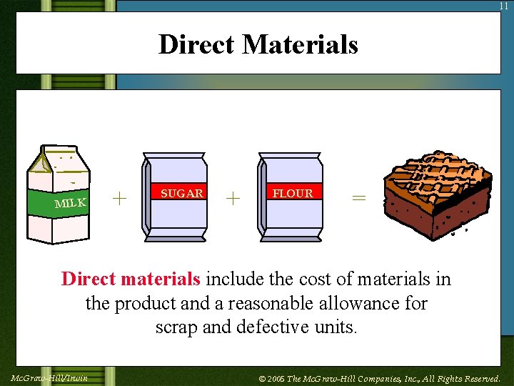 11 Direct Materials MILK + SUGAR + FLOUR = Direct materials include the cost