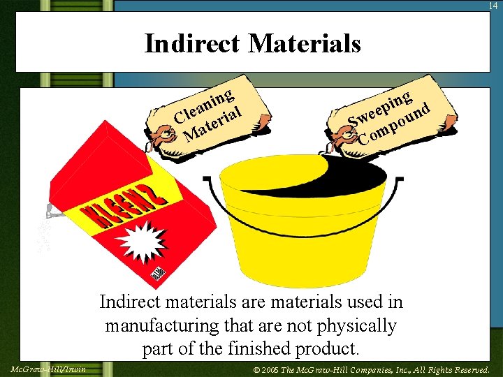 14 Indirect Materials g n i n l a e Cl teria Ma g