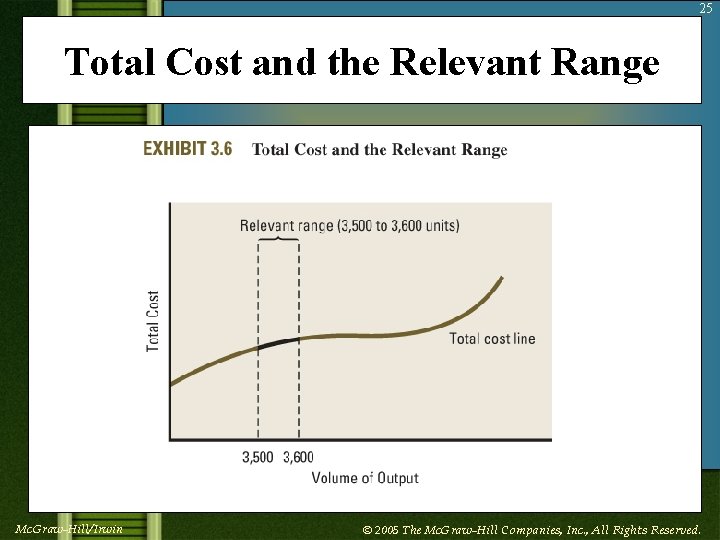 25 Total Cost and the Relevant Range Insert Exhibit 3. 6 Mc. Graw-Hill/Irwin ©