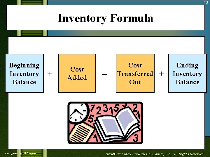43 Inventory Formula Beginning Inventory Balance Mc. Graw-Hill/Irwin + Cost Added = Cost Transferred