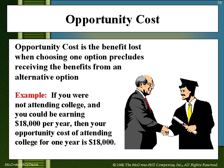 54 Opportunity Cost is the benefit lost when choosing one option precludes receiving the