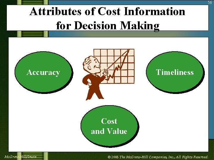 Attributes of Cost Information for Decision Making Accuracy 56 Timeliness Cost and Value Mc.
