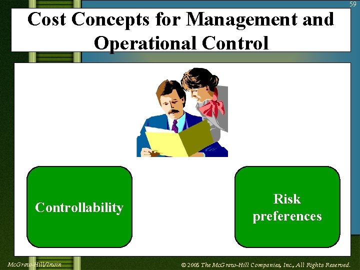 Cost Concepts for Management and Operational Controllability Mc. Graw-Hill/Irwin 59 Risk preferences © 2005