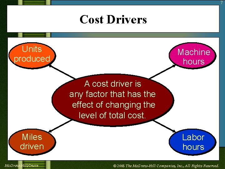 7 Cost Drivers Units produced Machine hours A cost driver is any factor that