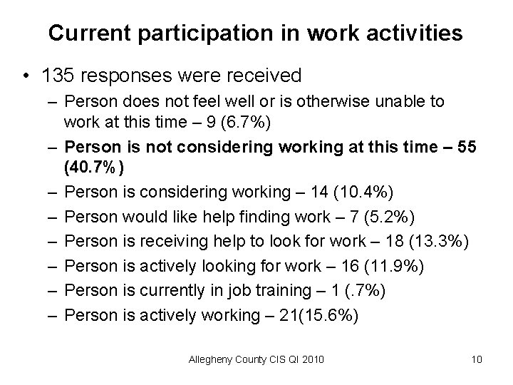 Current participation in work activities • 135 responses were received – Person does not
