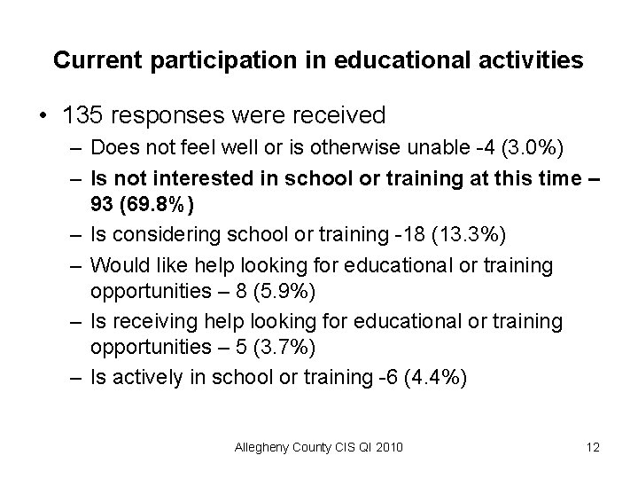 Current participation in educational activities • 135 responses were received – Does not feel