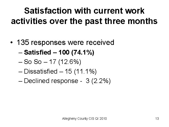 Satisfaction with current work activities over the past three months • 135 responses were