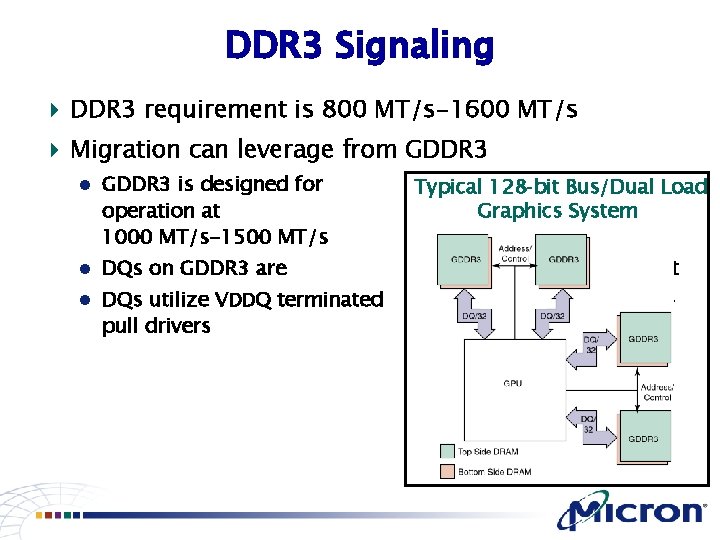 DDR 3 Signaling 4 DDR 3 requirement is 800 MT/s-1600 MT/s 4 Migration can