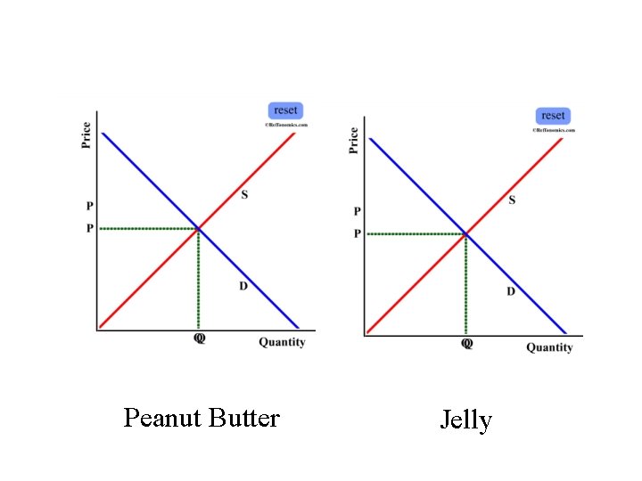 Peanut Butter Jelly 