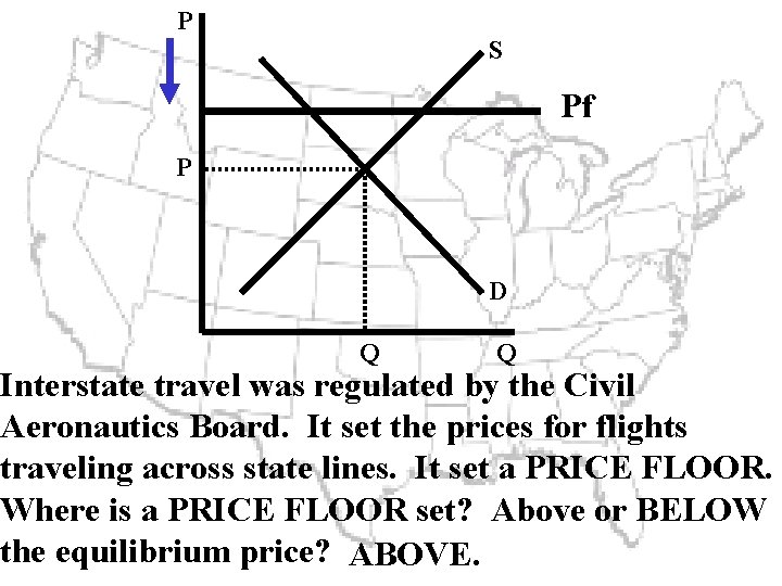 P S Pf P D Q Q Interstate travel was regulated by the Civil