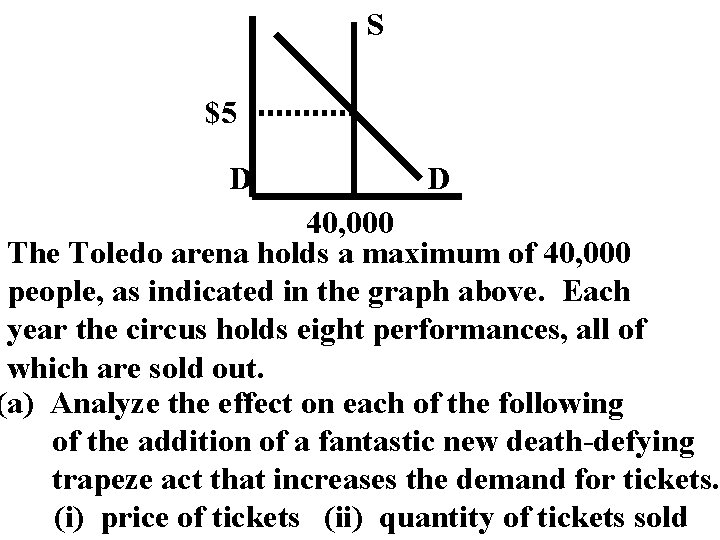 S $5 D D 40, 000 The Toledo arena holds a maximum of 40,