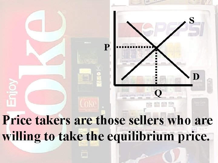 S P D Q Price takers are those sellers who are willing to take