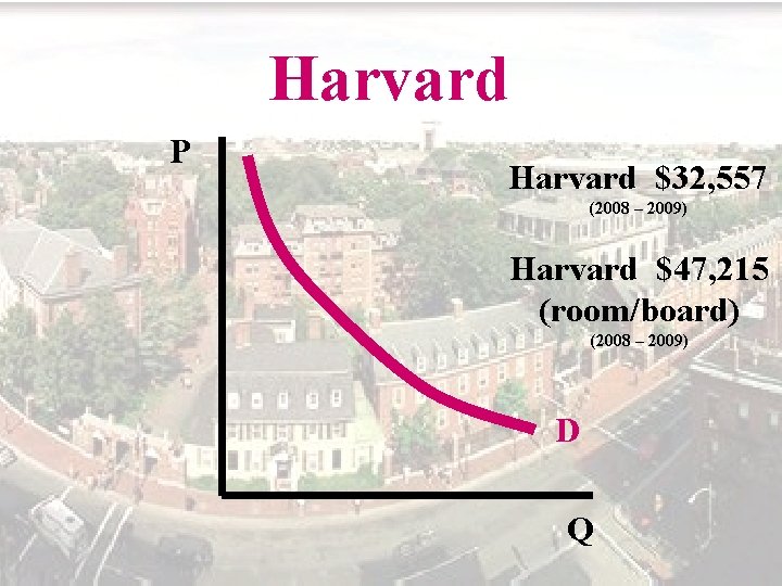 Harvard P Harvard $32, 557 (2008 – 2009) Harvard $47, 215 (room/board) (2008 –