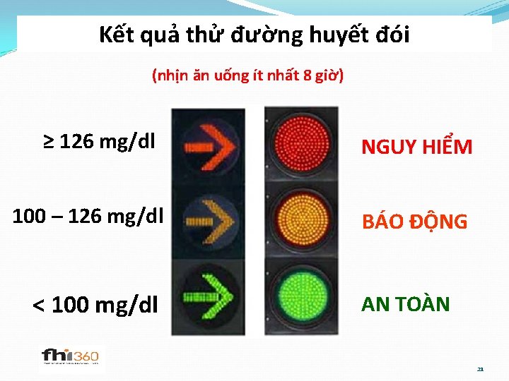 Kết quả thử đường huyết đói (nhịn ăn uống ít nhất 8 giờ) ≥