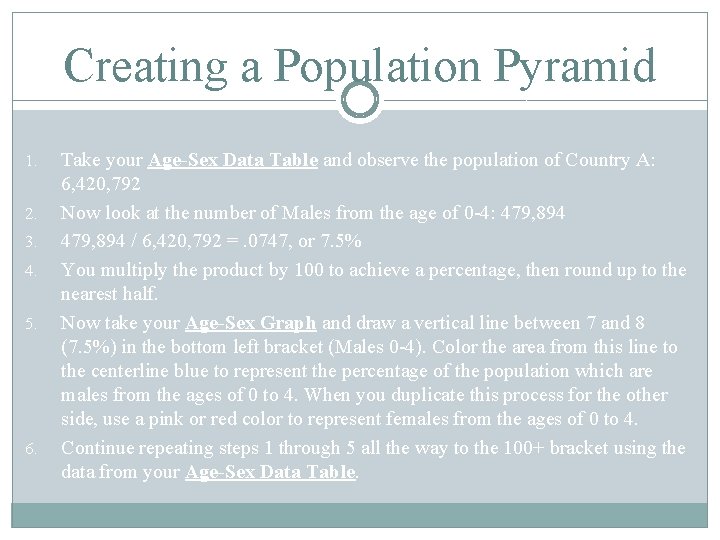 Creating a Population Pyramid 1. 2. 3. 4. 5. 6. Take your Age-Sex Data
