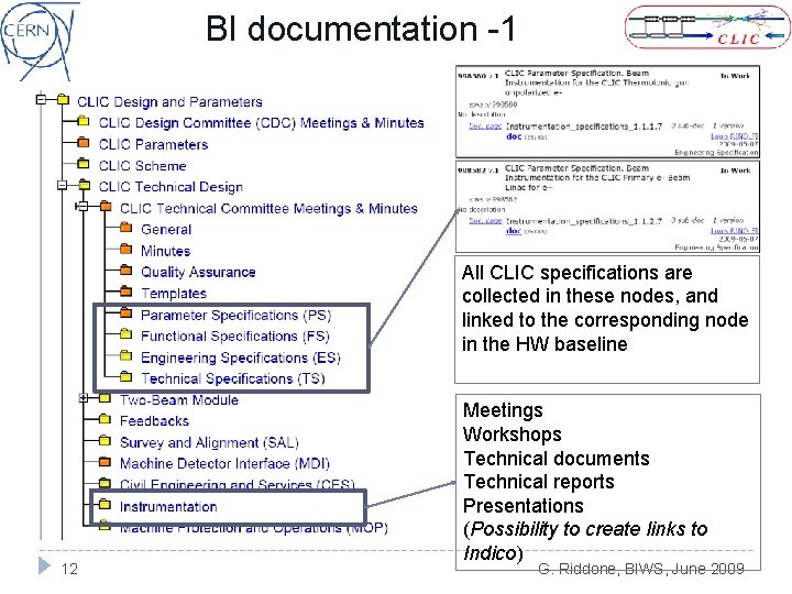 BI documentation -1 All CLIC specifications are collected in these nodes, and linked to