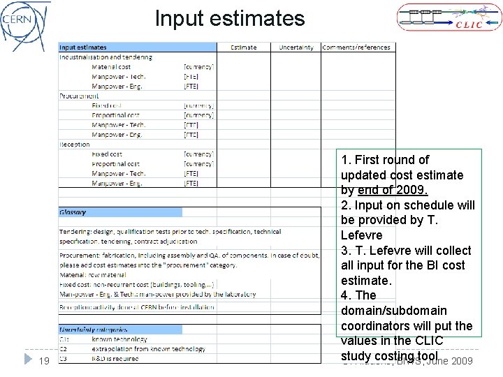 Input estimates 19 1. First round of updated cost estimate by end of 2009.