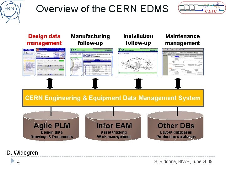 Overview of the CERN EDMS Design data management Manufacturing follow-up Installation follow-up Maintenance management