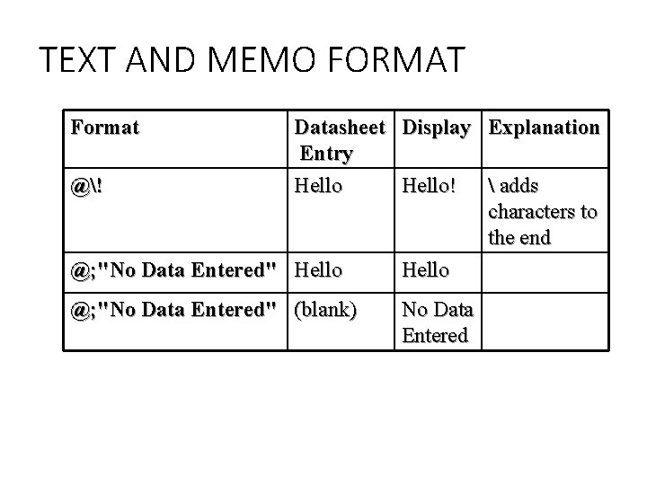 TEXT AND MEMO FORMAT Format Datasheet Display Explanation Entry @! Hello!  adds characters