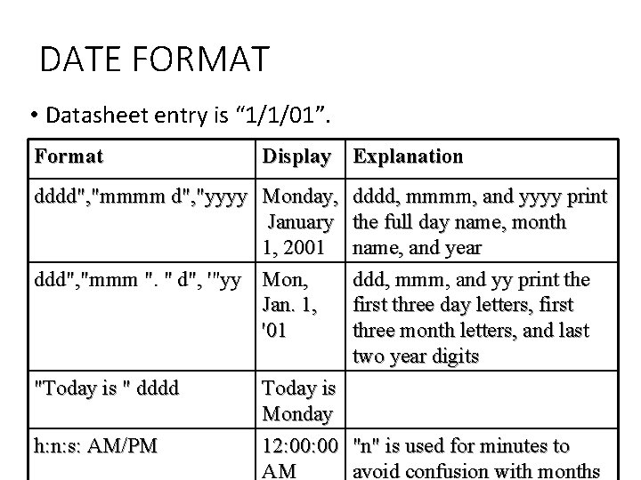 DATE FORMAT • Datasheet entry is “ 1/1/01”. Format Display Explanation dddd", "mmmm d",